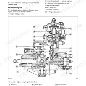 Claas Nectis 217-267, 207 injector pump longitudinal section diagram with numbered component nomenclature list.