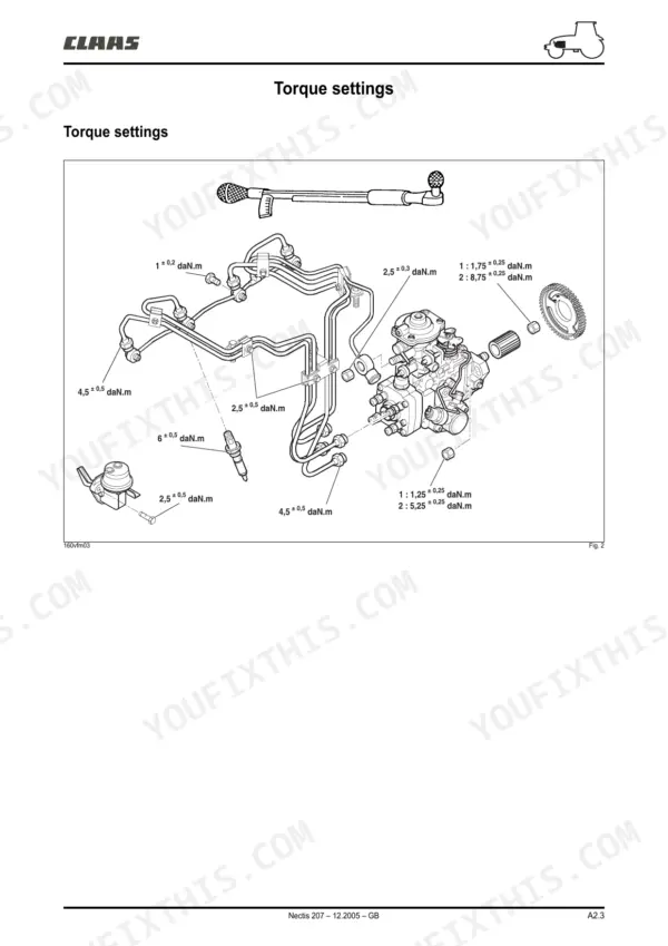 Claas Nectis 217-267, 207 torque settings diagram for fuel injection pump, high-pressure lines, and fuel system components.