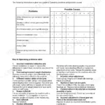 Claas Targo K50/K60/K70 axle and steering troubleshooting table with operating problems and causes