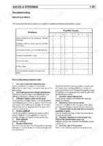 Claas Targo K50/K60/K70 axle and steering troubleshooting table with operating problems and causes