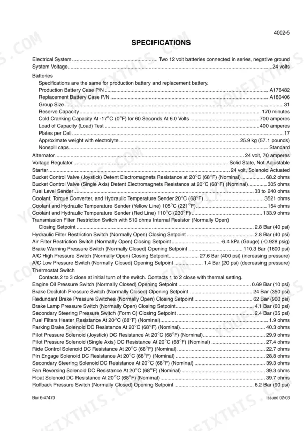 Cnh 721D electrical system specifications table including battery, alternator, solenoid, and pressure switch resistance data.