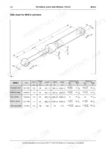cnh-baumaschinen-gmbh-mh6-6-mh8-6-hydraulic-excavator-workshop-manual-604-13-562-specs-48.webp Cnh Baumaschinen Gmbh MH6.6, MH8.6, Hydraulic Excavator cylinder technical data sheet with dimension diagram and table