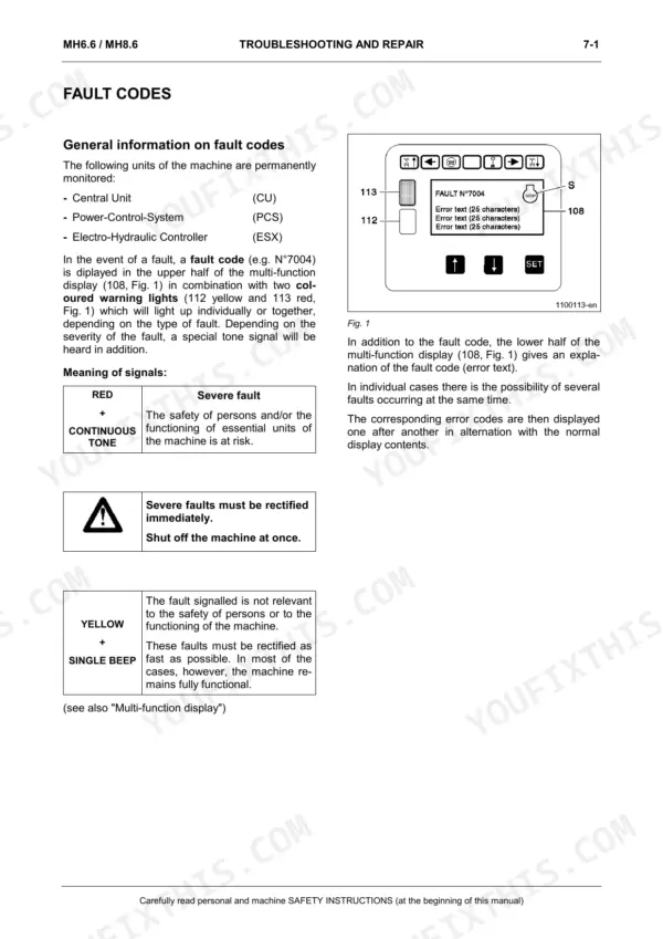 Cnh Baumaschinen Gmbh MH6.6, MH8.6, Hydraulic Excavator fault code troubleshooting guide and display diagram.