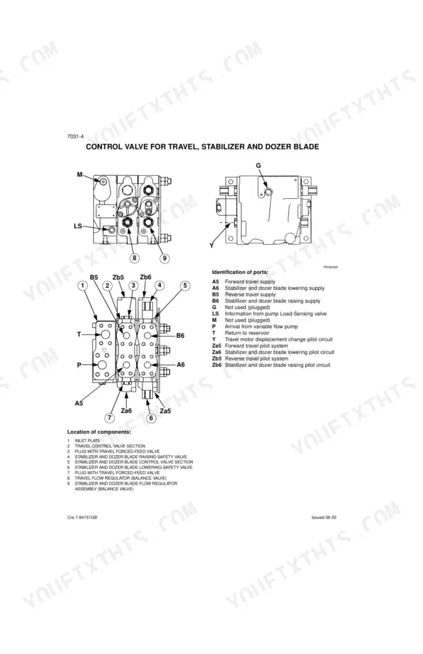 Cnh WX150, WX170, WX200, WX200M control valve diagram for travel, stabilizer, and dozer blade with port identification.