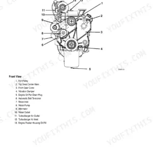 Cummins 24 Valve, 8.3 Liter Engine, 6TAA-8304, 6TAA-9004, Case 24 Valve, 8.3 Liter Engine front view diagram and parts list.