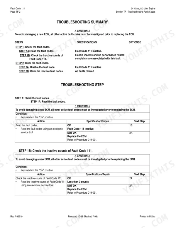 Cummins 24 Valve, 8.3 Liter Engine, 6TAA-8304, 6TAA-9004, Case 24 Valve, 8.3 Liter Engine Fault Code 111 troubleshooting table