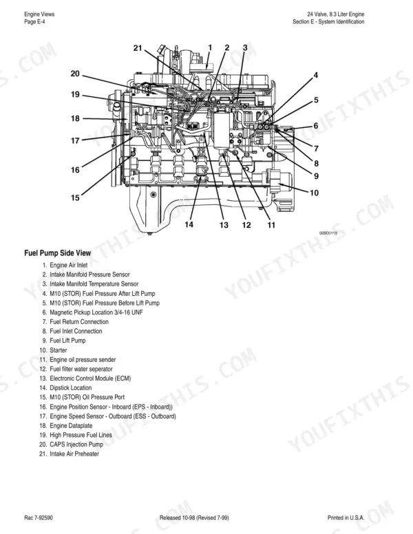 Cummins 24 Valve, 8.3 Liter Engine, 6TAA-8304, 6TAA-9004, Case 24 Valve, 8.3 Liter Engine fuel pump side view diagram.