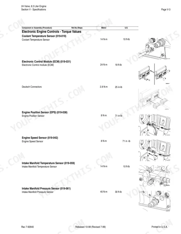 Cummins 24 Valve, 8.3 Liter Engine, 6TAA-8304, 6TAA-9004, Case 24 Valve, 8.3 Liter Engine torque specs for electronic sensors.