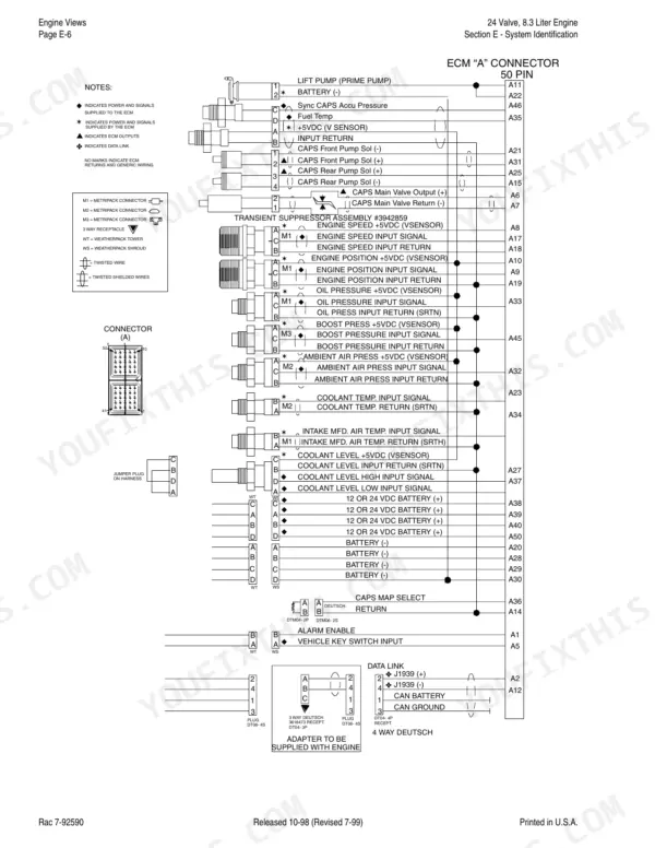Cummins 24 Valve, 8.3 Liter Engine, 6TAA-8304, 6TAA-9004, Case 24 Valve, 8.3 Liter Engine, ECM A 50-pin connector wiring diagram.