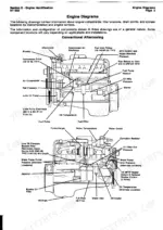 cummins-big-to-855-engine-repair-manual-3810298-00-system-diagram-18.webp Cummins Big Cam engine diagrams showing conventional aftercooling and component locations.