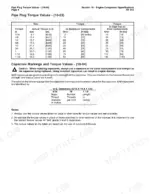 cummins-big-to-855-engine-repair-manual-3810298-00-torque-657.webp Cummins Big Cam pipe plug torque values table and capscrew identification guide.