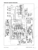 daewoo-330-iii-excavator-shop-manual-hydraulic-95.webp Daewoo 330-III hydraulic system schematic showing main pump, control valve, cylinders, and travel motors.