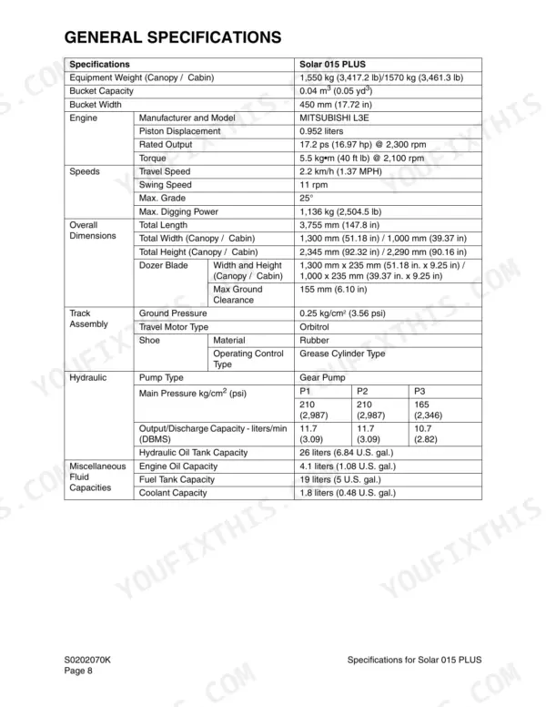 Daewoo Solar 015 PLUS general specifications table including engine, hydraulic, dimensions, and fluid capacity data.