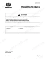daewoo-solar-130lc-v-track-excavator-shop-manual-2023-7117e-torque-75.webp Daewoo Solar 130LC-V standard torques manual page with safety caution and model serial number range table.