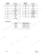 daewoo-solar-140lc-v-hydraulic-excavator-shop-manual-023-00076e-parts-list-119.webp Daewoo Solar 140LC-V fuel tank parts list and fuel tank capacity specifications table for various excavator models.