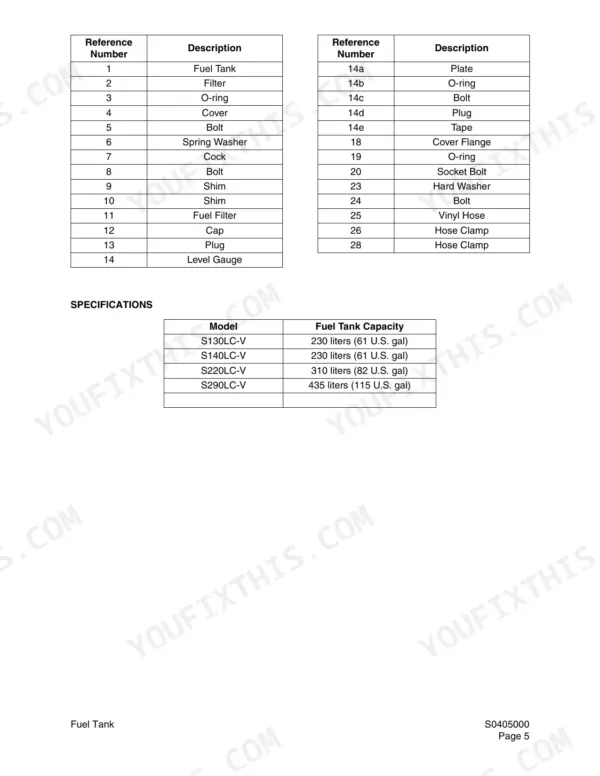 Daewoo Solar 140LC-V fuel tank parts list and fuel tank capacity specifications table for various excavator models.