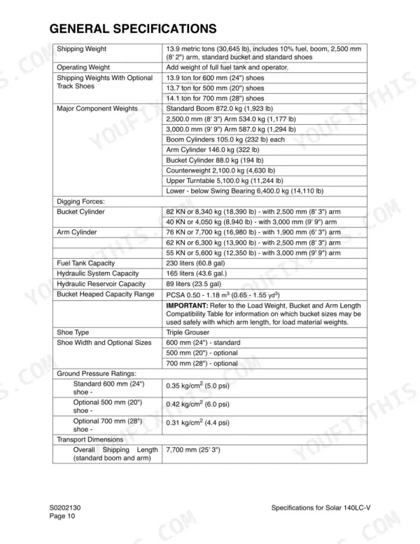 Daewoo Solar 140LC-V general specifications table including weights, digging forces, capacities, and ground pressure.
