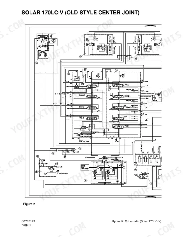 Daewoo Solar 170LC-V hydraulic schematic showing old style center joint and main control valve system components.