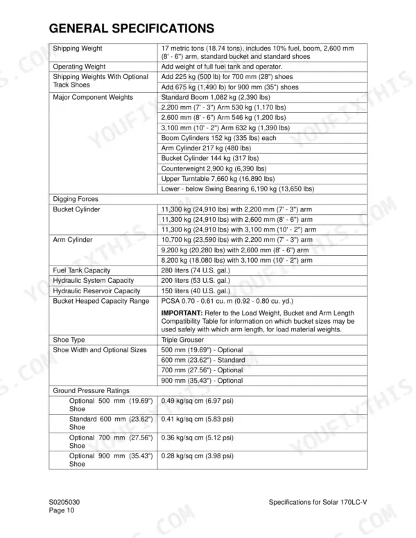 Daewoo Solar 170LC-V general specifications table for weights, digging forces, capacities, and ground pressure ratings.