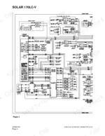 daewoo-solar-170lc-v-track-excavator-shop-manual-023-00032e-wiring-580.webp Daewoo Solar 170LC-V electrical schematic showing wiring for travel alarm, cabin lamps, sensors, and EPOS-V controller.