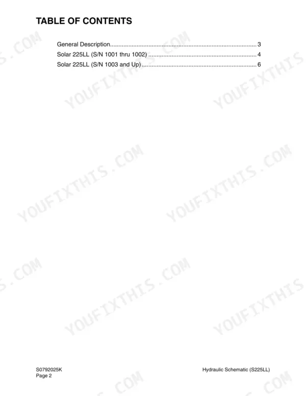 Daewoo Solar 225LL, 300LL contents page of the hydraulic schematic section, listing serial-number ranges S/N 1001-1002 and 1003-up.