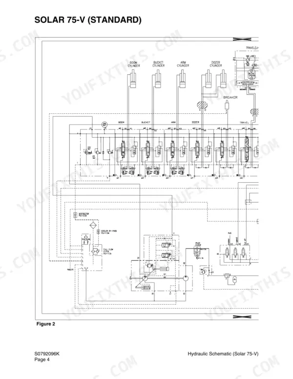 Daewoo Solar 75-V hydraulic schematic diagram showing cylinders and control valves.