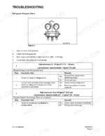 daewoo-solar-75-v-track-excavator-shop-manual-023-00066ae-troubleshooting-159.webp Daewoo Solar 75-V air conditioner refrigerant pressure troubleshooting guide.
