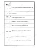 deutz-f1l-to-w-air-cooled-diesel-engines-workshop-manual-291-1921-parts-list-304.webp Deutz F1L 511, F1L 511 W, F2L 511, F2L 511 W, FL 511/W table listing special tools, assembly stands, and gauges.