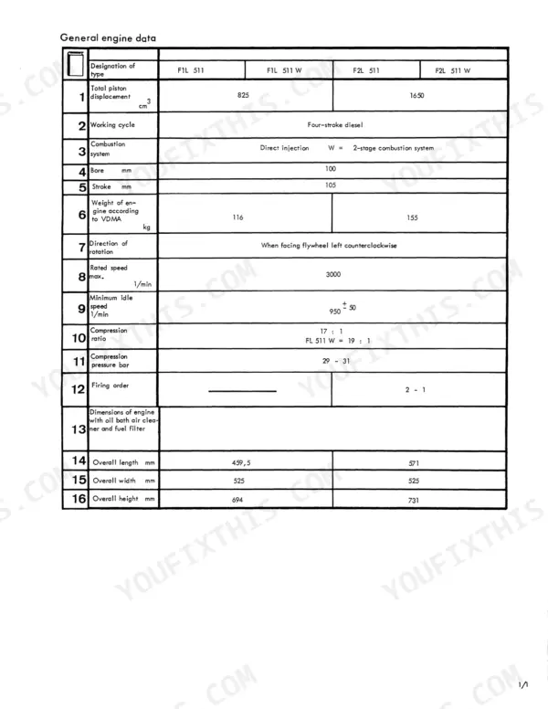 Deutz F1L 511, F1L 511 W, F2L 511, F2L 511 W, FL 511/W general engine data specifications table including bore, stroke, and speed.