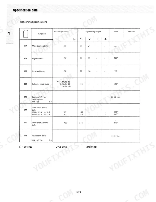 Deutz F2L 1011, F3L 1011, F4L 1011, BF4L 1011 T engine tightening torque specifications table for bolts.
