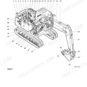 Doosan DX180LC-3 component locations diagram showing numbered parts on the excavator chassis, boom, and bucket assembly.