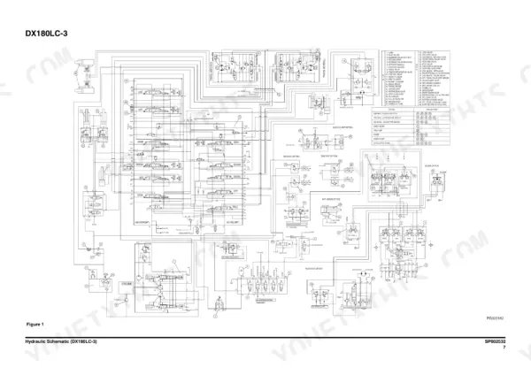 Doosan DX180LC-3 hydraulic schematic diagram showing main control valves, travel motors, and component legend.