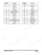 doosan-dx225lca-track-excavator-shop-manual-k1049156e-parts-list-63.webp Doosan DX225LCA parts list table identifying 38 major machine components from counterweight to hydraulic pumps.