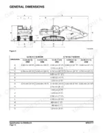 doosan-dx225lca-track-excavator-shop-manual-k1049156e-specs-64.webp Doosan DX225LCA general dimensions diagram and specification table for boom and arm configurations.