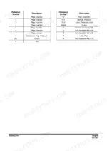 doosan-dx235lcr-5-shop-95cff-page-305.webp Doosan DX235LCR-5 Shop Manual - Page 3
