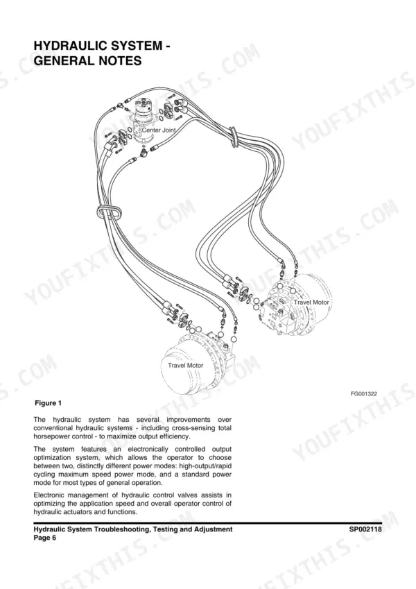 Doosan DX235LCR hydraulic system diagram showing center joint and travel motor hose connections.
