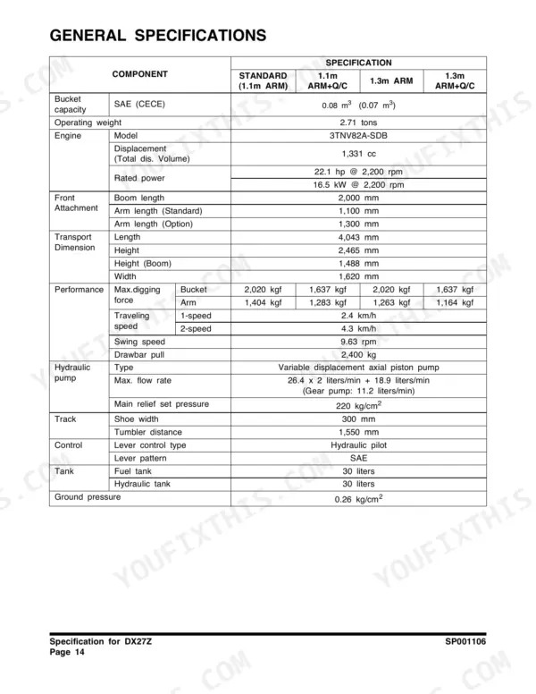 Doosan DX27Z, DX35Z general specifications table including engine, performance, hydraulic, and dimension data.