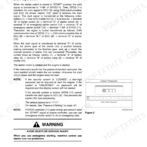 Doosan DX300LC-5 shop manual - Electrical System, engine starting circuit signal path from battery through EPOS and ECU to the starter