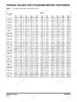doosan-dx300lc-5-shop-manual-general-maintenance-136.webp Doosan DX300LC-5 shop manual - standard metric fastener torque value table