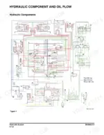 doosan-dx300lc-5-shop-manual-hydraulic-system-1222.webp Doosan DX300LC-5 shop manual - Hydraulic Component and Oil Flow circuit diagram