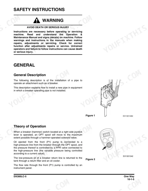 Doosan DX300LC-5 shop manual - Options chapter, breaker pipe installation diagram