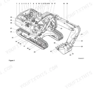 Doosan DX300LCA, DX300LC, DX340LC, DX350LC, DX420LC, DX480LC, DX520LC, DX225LC, DX225NLC excavator component location diagram.