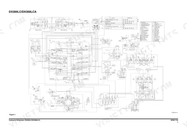 Doosan DX300LCA, DX300LC, DX340LC, DX350LC, DX420LC, DX480LC, DX520LC, DX225LC, DX225NLC hydraulic schematic diagram.