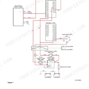 Doosan DX340LC-5, DX350LC-5 wiring diagram showing gauge panel, fuse boxes, starter switch, and battery relay connections.