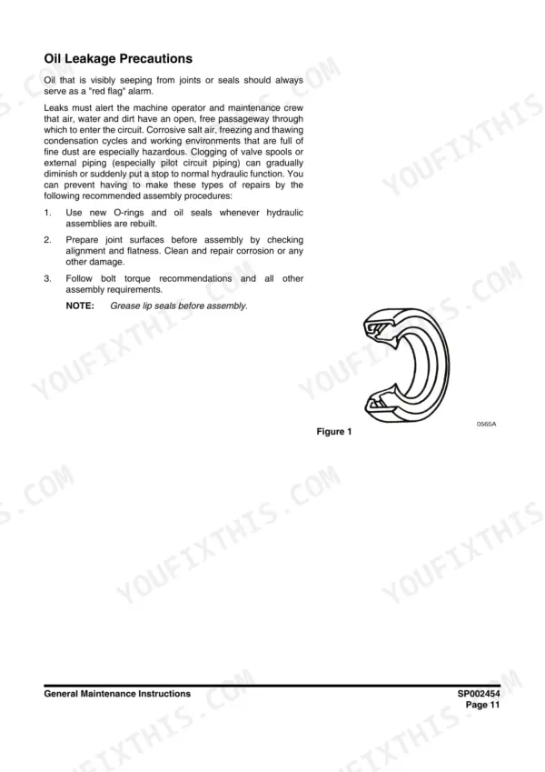 Doosan DX340LC-3 shop manual - General Maintenance, Oil Leakage Precautions