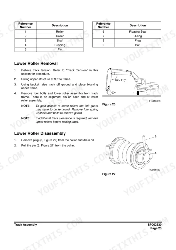 Doosan DX340LC-3 shop manual - Lower Structure and Chassis, Reference table