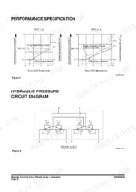 Doosan DX60R remote control valve performance specification charts and hydraulic pressure circuit diagram.