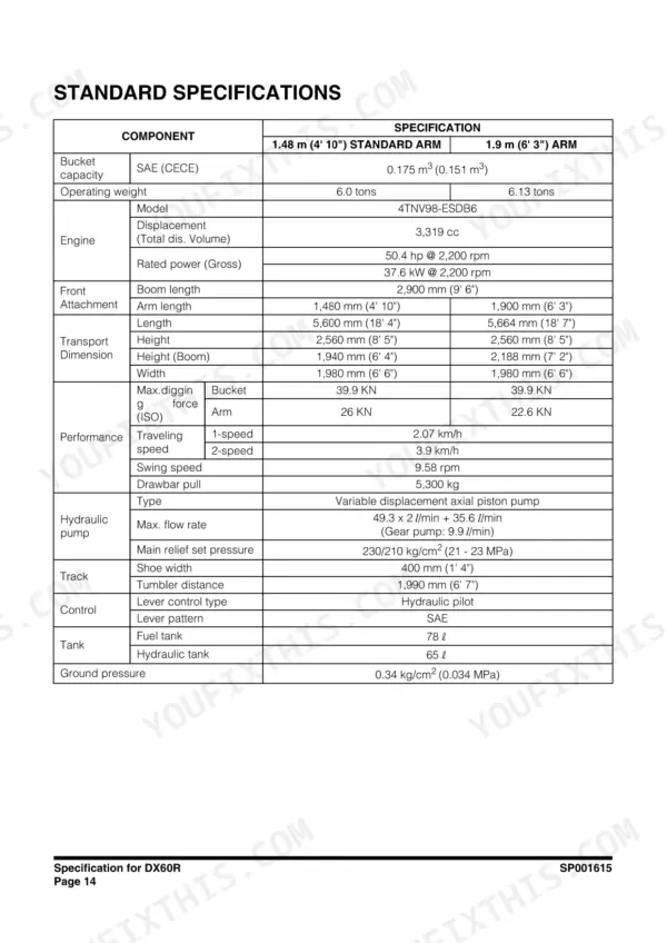 Doosan DX60R standard specifications table listing engine, hydraulic, performance, and dimension data for 1.48m and 1.9m arms.