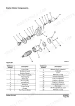 doosan-dx62r-3-dx63-3-shop-60100-page-395.webp Doosan DX62R-3, DX63-3 Shop Manual - Page 4