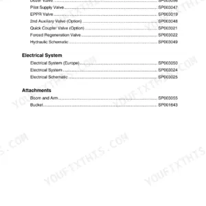 Doosan DX62R-3, DX63-3 Shop Manual - Page 1